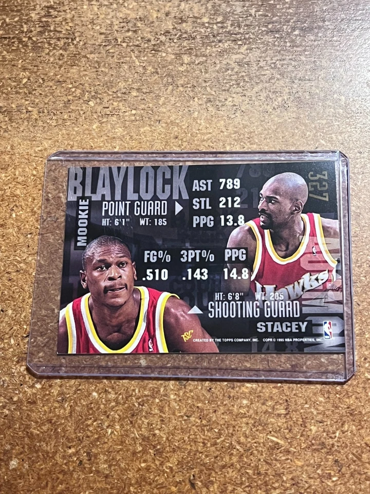 1994-95 Topps Stadium Club Basketball # 327 Back Court Tandem Blaylock Augmon - Image 2 of 2