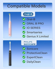 Toothbrush Travel Case for Oral-B/Oral-B Pro 1000 1500 5000 7000 7500 6000 96...