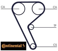 Continental CTAM CT1157 Zahnriemen Steuerriemen für Alfa romeo für Lancia 