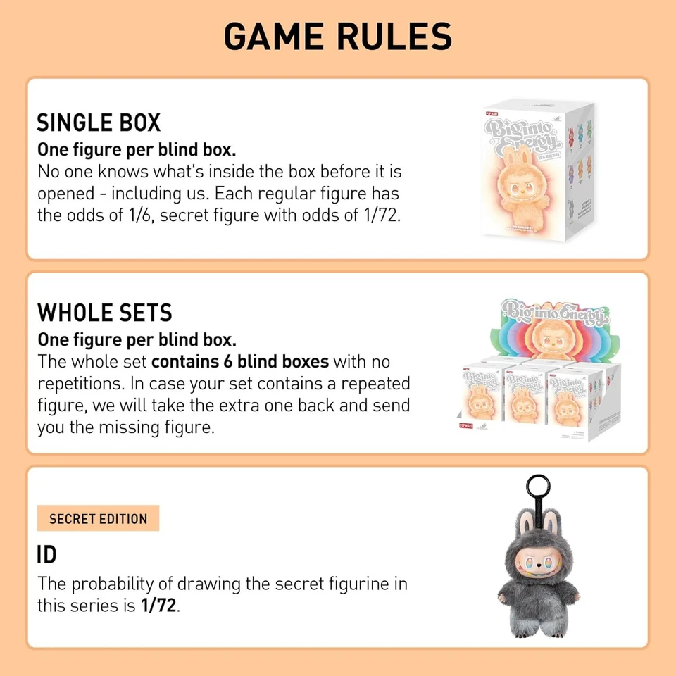 100% Authentic Licensed POPMART LABU Blind Boxes (High-Energy Series) - Image 3 of 4