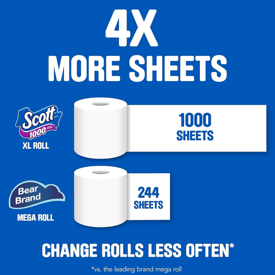 Scott 1000 Toilet Paper, 8 Rolls, SepticSafe, 1Ply Toilet Tissue eBay