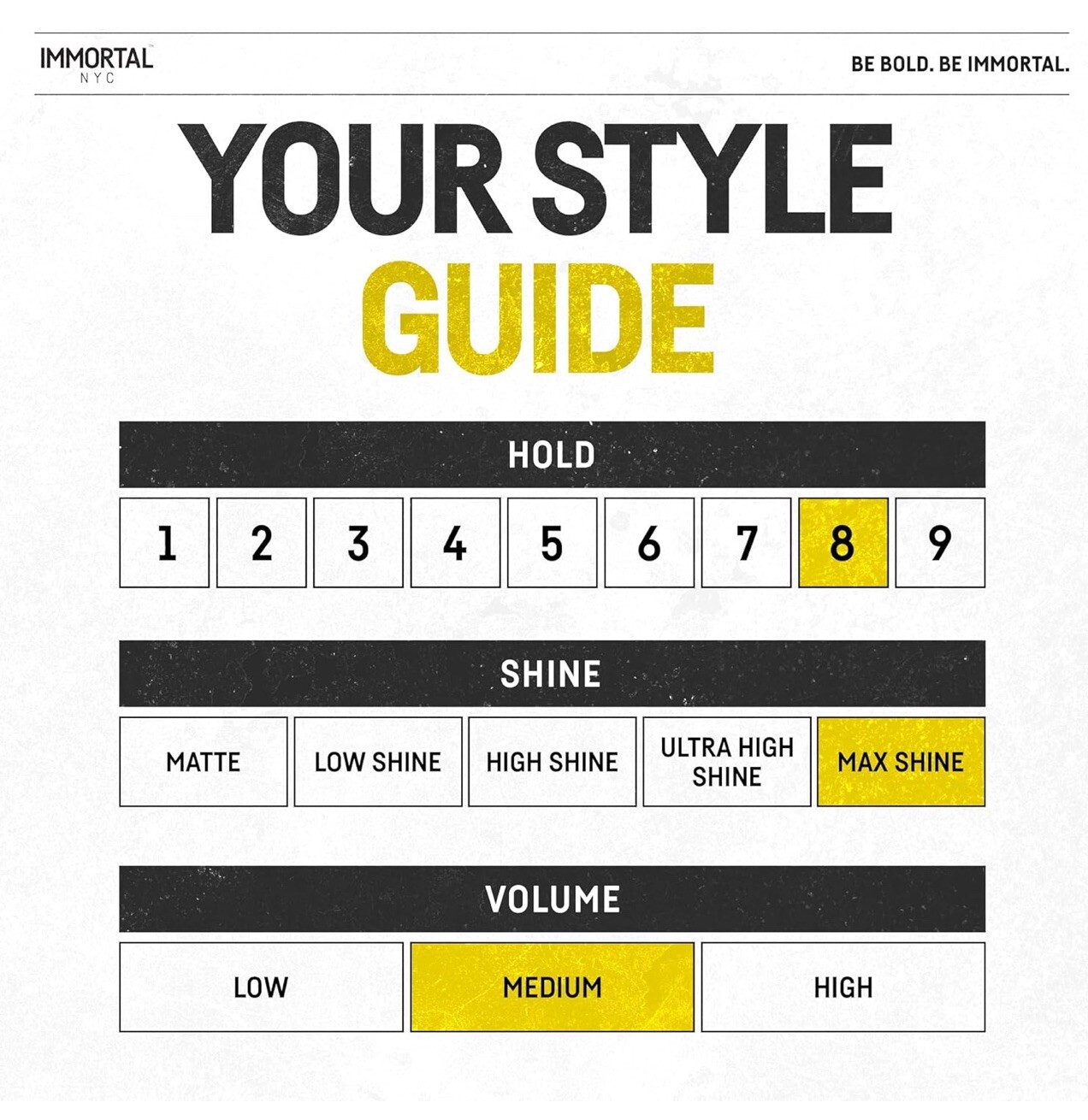 Immortal  NYC Original Pomade Max Shine/Strong Hold 150ml | The Creed