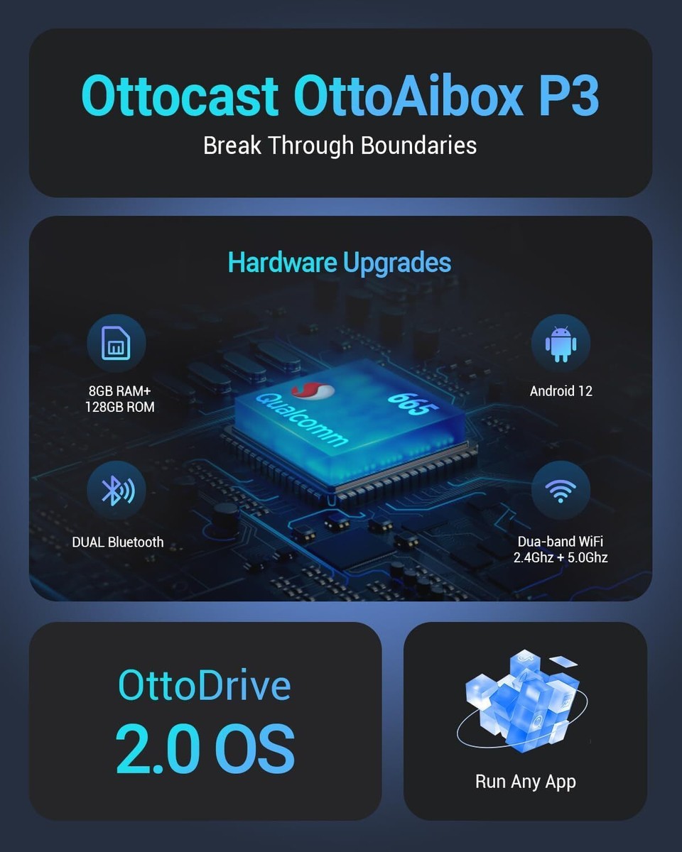OTTOCAST P3 CarPlay AI Box Android 12 Adapter-Wireless OTTOCAST P3 CarPlay AI Box Android 12 Adapter-Wireless
