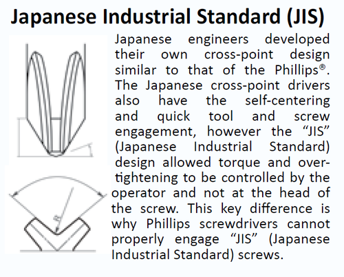 25 M4x10 JIS Pan Head Lock Washer Carburetor Screws MADE IN JAPAN Bright Plated - Foto 9