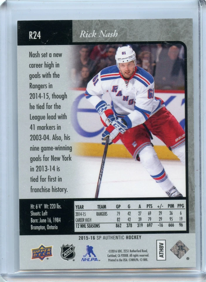  2015-16 SP Authentic '95-96 SP Retro #R24 Rick Nash - Image 2 of 2