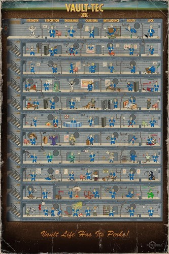 NUOVO Fallout New Vegas set di 4 sottobicchieri preordine / Fallout 4 POSTER Vault Tec - Foto 5 di 5