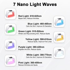 LED Face Mask Light Therapy-7 Color LED Therapy Light Lamp Facial Skin Care Tool