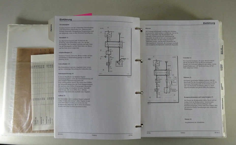 Manual de Taller Diagramas Cableado / Eléctrico Ford Galaxy desde Año 1995 A - Imagen 4 de 4