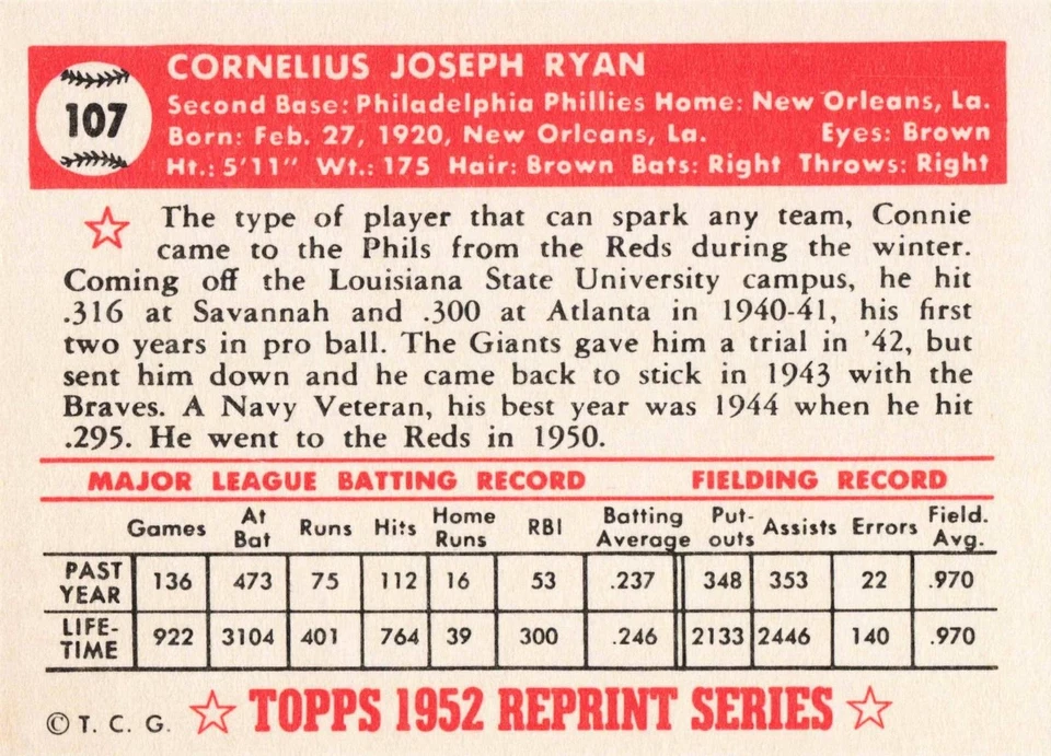 1983 Topps Baseball 1952 Reprint Connie Ryan Philadelphia Phillies #107 - Image 2 of 2