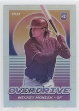 2021 Panini Chronicles Overdrive Holo Prizm Mickey Moniak #10 0wx0