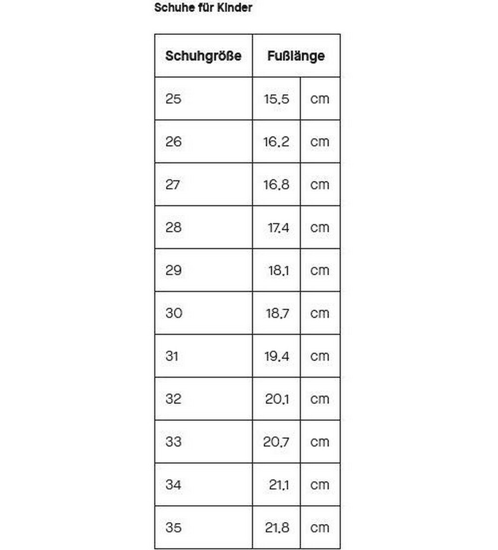 Bild 5 von 55
