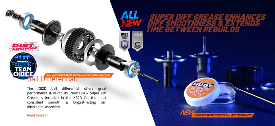 XRAY XB2 C ' 26 2026 2WD 1/10 ELECTRIC OFF-ROAD CAR KIT - Image 3 of 4