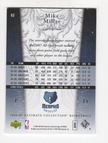 2006-07 UD ULTIMATE COLLECTION MIKE MILLER MEMPHIS GRIZZLIES #63 294/499 - Imagen 2 de 2