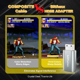 VGA to HDMI Adapter - HDMI Converter for Legacy Systems (All Versions)