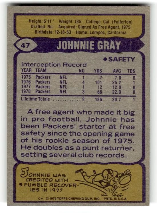 1979 Topps #47 Johnnie Gray - Image 2 of 2