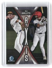 Eli Willits 2025 Bowman Draft Axis