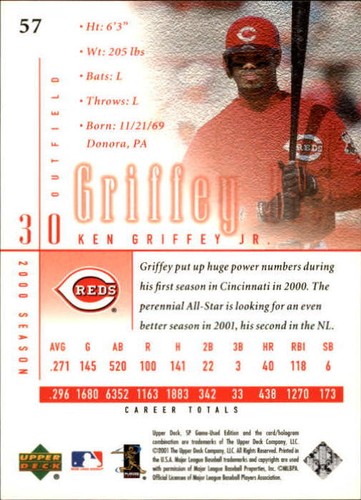 2001 Upper Deck SP Game Used Edition #57 Ken Griffey Jr. - NM-MT - Picture 2 of 2