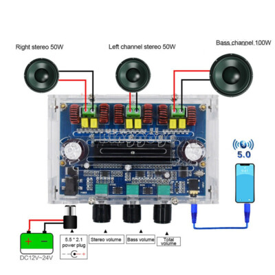 TPA3116D2 Bluetooth 5.0 2.1 Channel Digital Power Amplifier Board 2*50W+100W