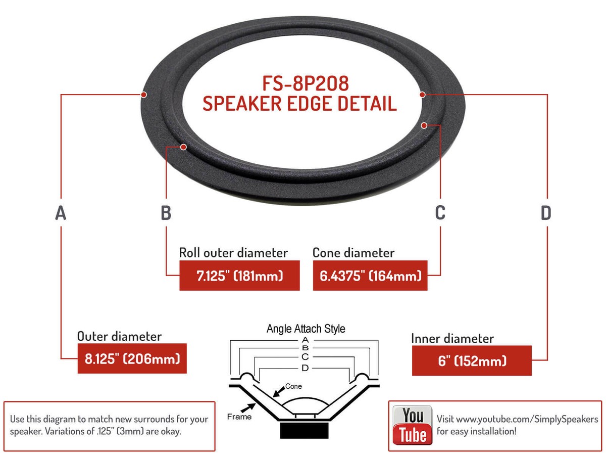 JBL TLX 151, TLX271, 8