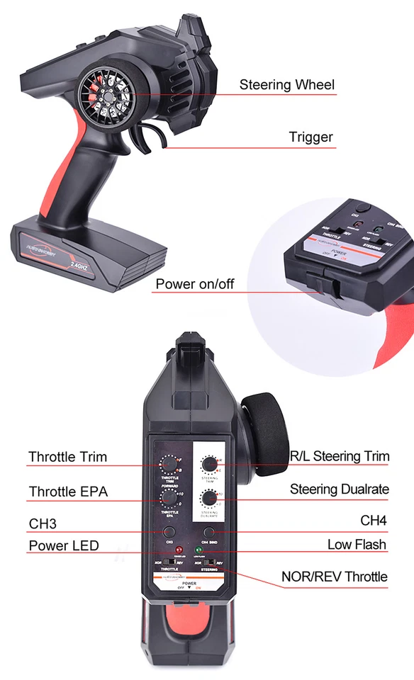 AUSTAR Funkfernsteuerung Sender mit Empfänger für RC Car AX6S 2.4G 4CH - Bild 3 von 4