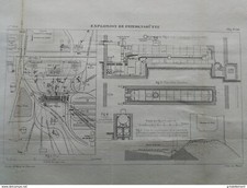ANNALES PONTS et CHAUSSEES - Explosion de Friendenshütte - 1889 - Macquet