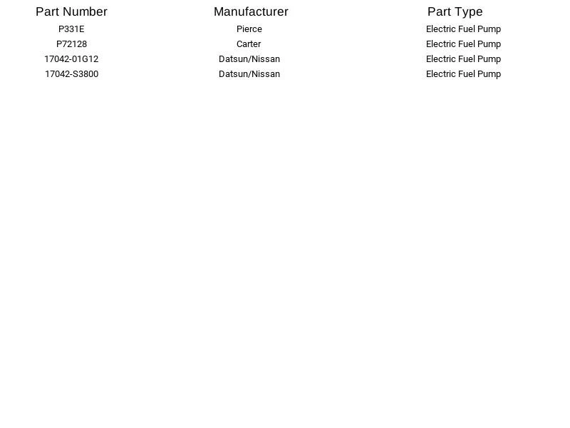 Bomba de combustible eléctrica CarQuest E8032 para camioneta Nissan D21 1986-1995 Foto 4 de 4