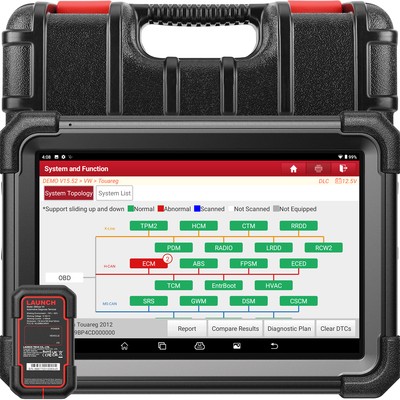 2026 LAUNCH X431 PRO3S+ V5.0 PRO3 APEX KFZ OBD Diagnosegerät ECU Codierung PAD