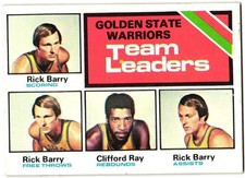 1975-76 Topps - Team Leaders Rick Barry, Clifford Ray #122 - EX