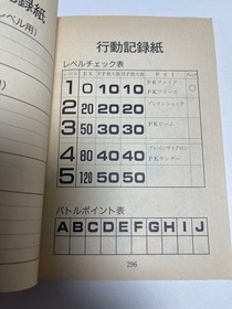 Mother Adventure Game Book First Edition Famicom Challenge from the Unknown Fro