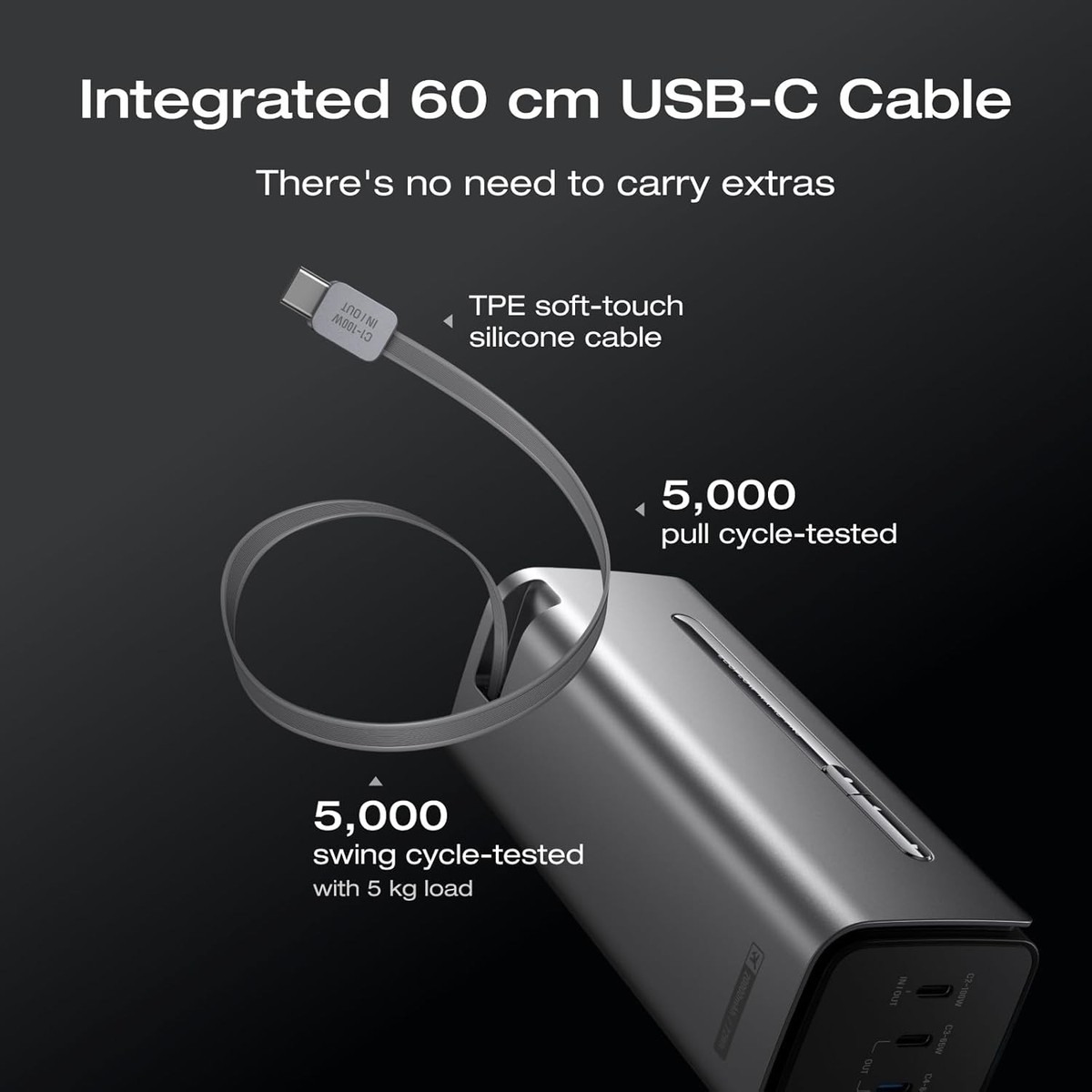 EcoFlow Rapid Pro Powerbank 20000mAh 230W Max Output & 100W Cable for  iPhone | eBay