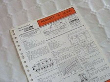 Revue technique Renault 4CV