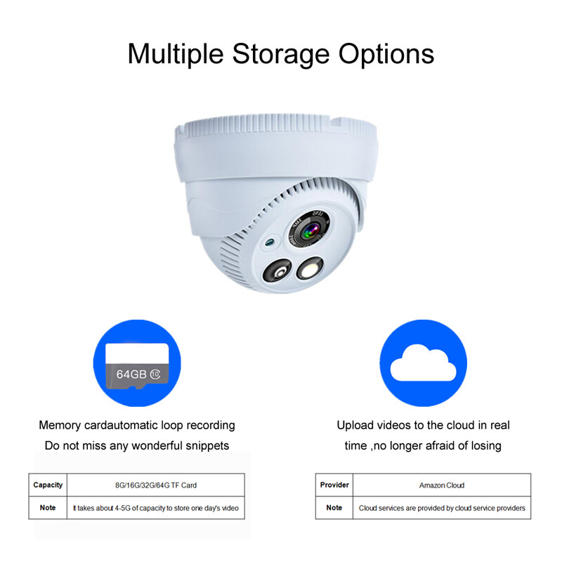 HD Dome Wifi IP Camera Color Night Vision Wireless CCTV Home Security