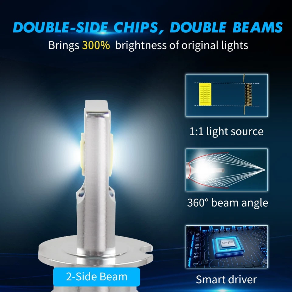 2x H3 LED bombillas antiniebla conversión 6000K blanco frío para Lexus SC300 1994-2000 Foto 4 de 4