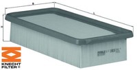 Knecht LX1808 Luftfilter Luftfiltereinsatz FüR Hyundai FüR Kia