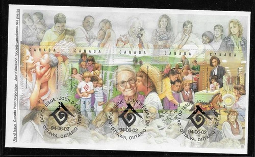 Canada 1994 International Year of The Family M/S FDC (K113)