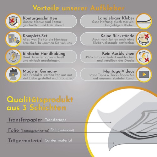 Fisch Aufkleber 19,1x29,3 Angeln Fischen Sticker Auto Boot Braun K174 01 - Bild 7 von 7