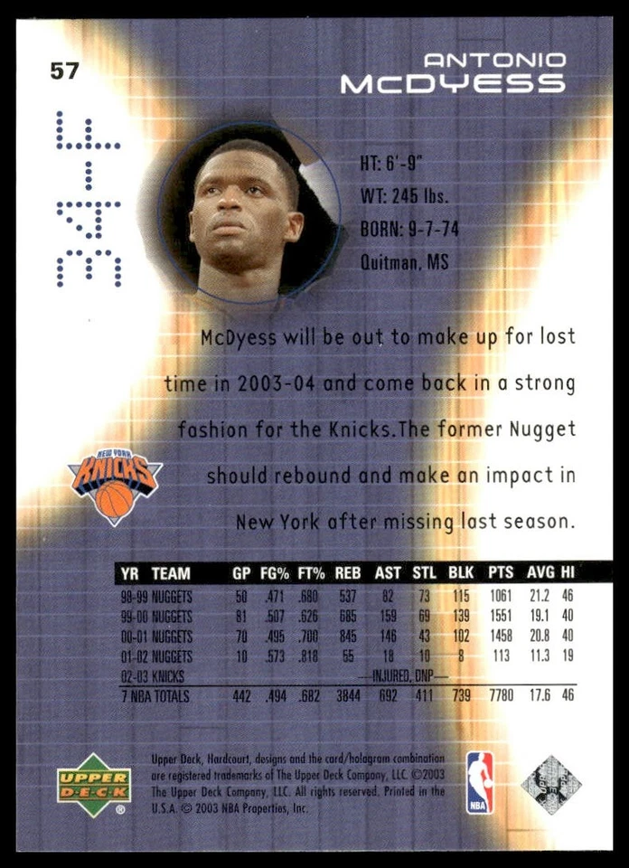 2003-04 Upper Deck Hardcourt #57 Antonio McDyess New York Knicks NM+ - Image 2 of 2