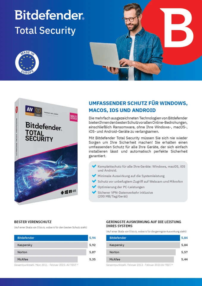 Bitdefender Total Security 2025 | Blitzversand | 3/5/10 Geräte | 1/2/3 Jahre - Bild 2 von 3