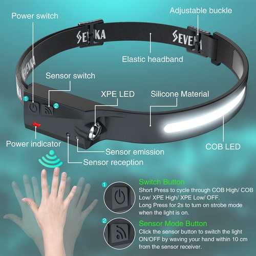 2 Rechargeable Headlamps, Bright LED Headlamp Flashlight, 1000 Lumen 230° Wid... - Bild 4 von 9