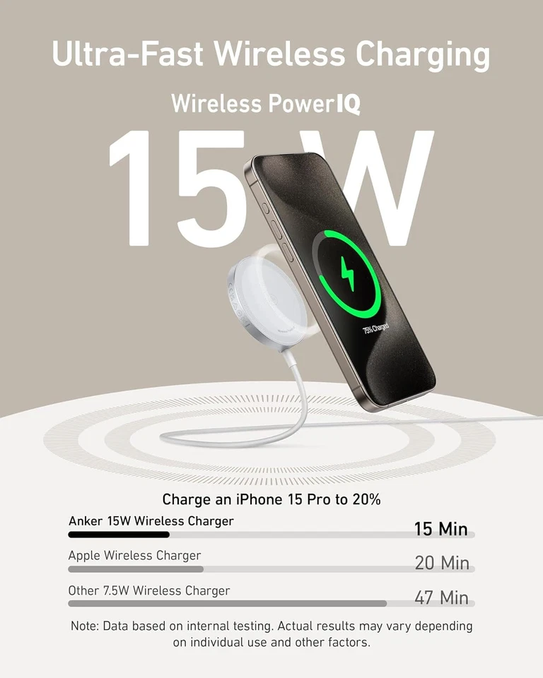 Anker MagGo Wireless Charger (Pad) A25M0 description image