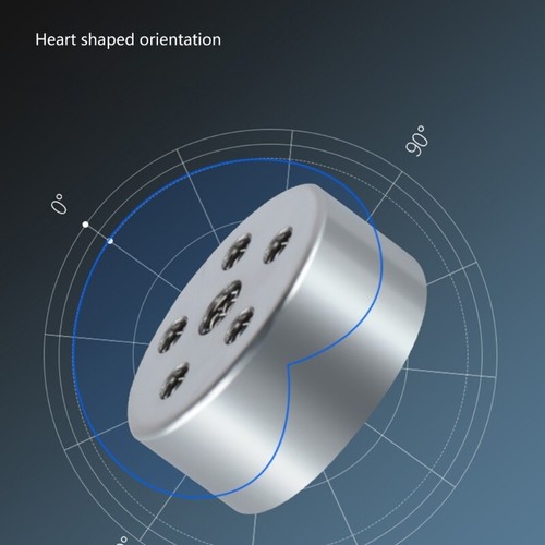Advanced Small Electret Condenser Mic Cores for Versatility Music Applications - Zdjęcie 3 z 8