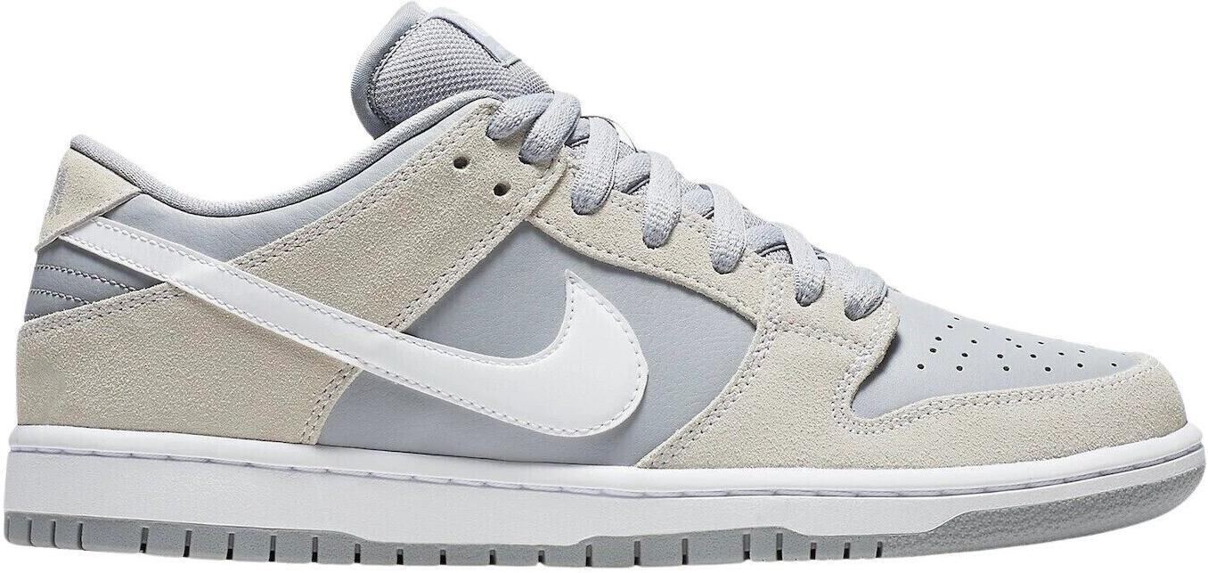 summit white wolf grey dunks