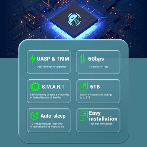 2.5 3.5 Inch SATA to USB 3.0 Tool Free External Hard Drive SSD Enclosure UASP - Afbeelding 36 van 39