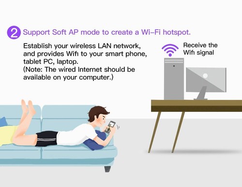 Mini 1300Mbps USB 2.0 WiFi Adapter 2.4G/5.8G Dual-Band Wireless Receiver Dongle - Picture 5 of 8