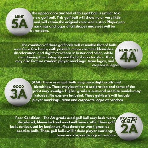 36 Callaway Supersoft AAA (3A) Used Golf Balls - FREE Shipping - Picture 2 of 3