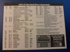  2001-02 Maryland Terrapins Basketball Pocket Schedule Juan Dixon Final Four ex — photo 2