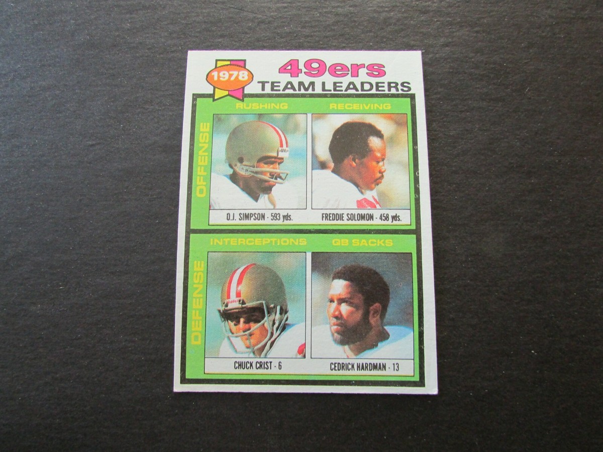 1979 Topps 1978 49ers Team Leaders Card #38 O.J. Simpson