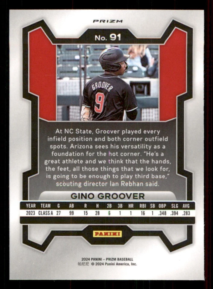 2024 Panini Prizm Prizms Silver #91 Gino Groover - Image 2 of 2