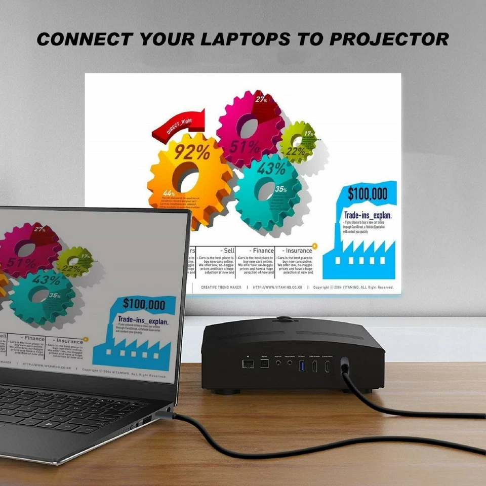 Cable Para Conectar Samsung Galaxy A La TV USB Tipo C A HDMI S20 S10 S10+ 9 8  - Image 4 of 4