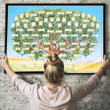 Family Tree Chart Family Tree Diagram 6 Generation Fillable Ancestry Chart CHU